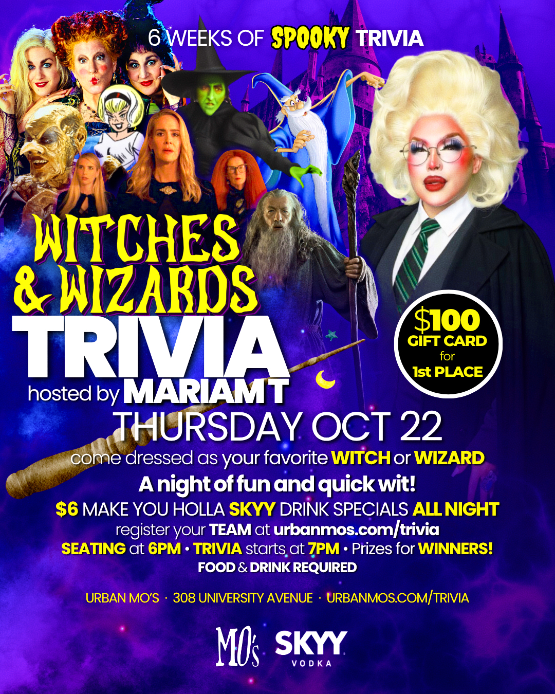 Witches & Wizards Trivia